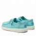 WENDY SLUB CANVAS TURQUOISE